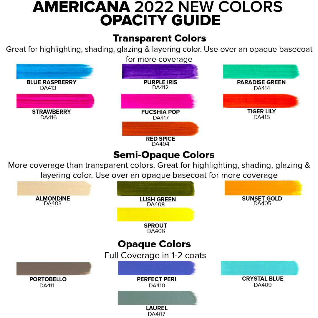 2022 Americana Colors Set - Image 6