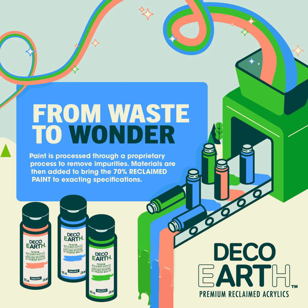 DecoEARTH Basic Brights Reclaimed Acrylic Paint Set - Image 8