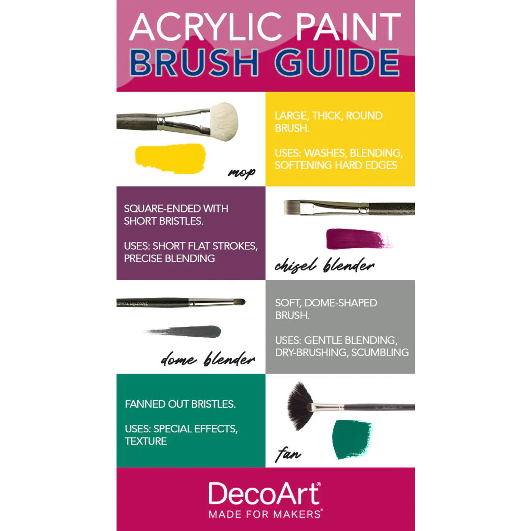 Designer's Brush Sets - Image 4