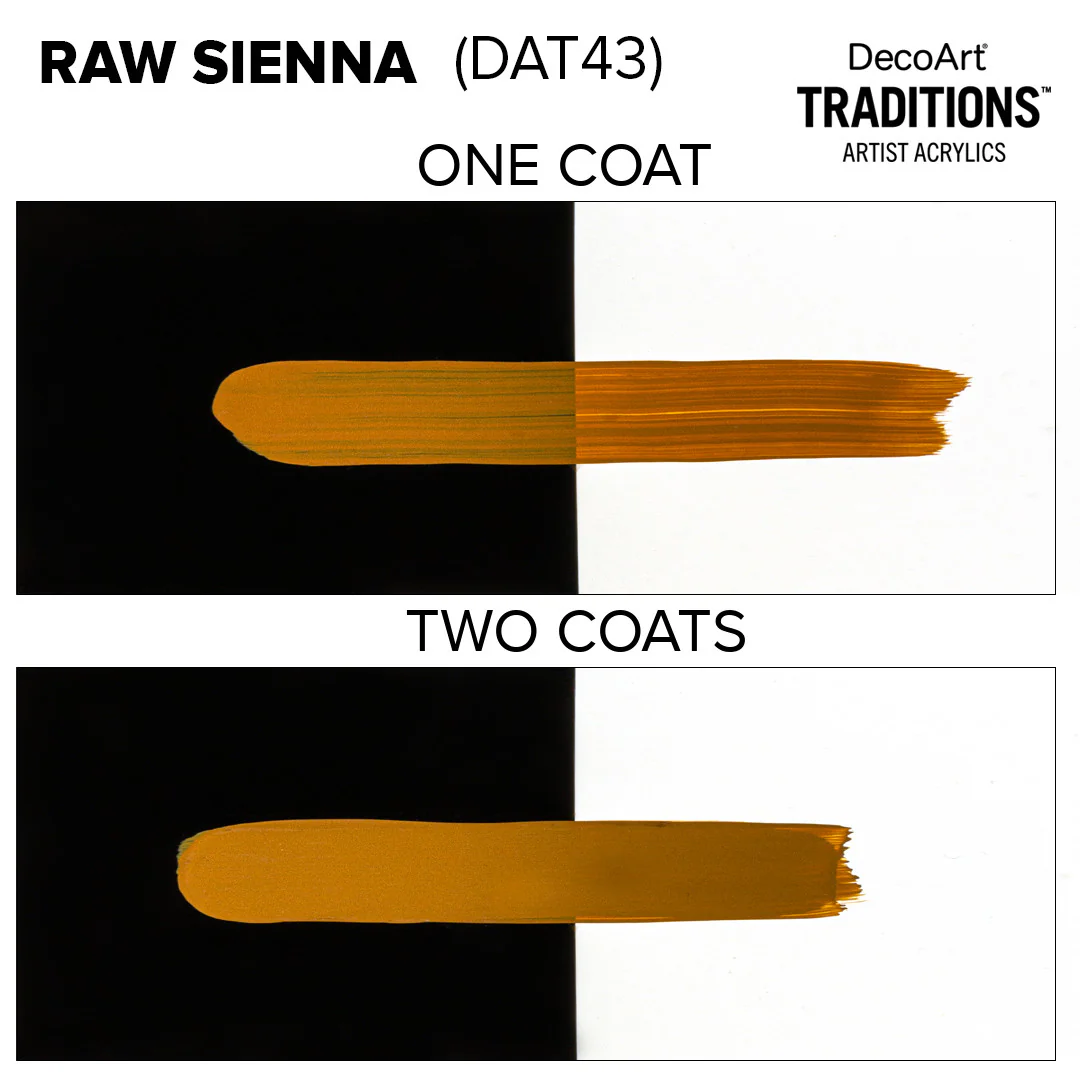 Traditions Canvas Art Paint - Image 3
