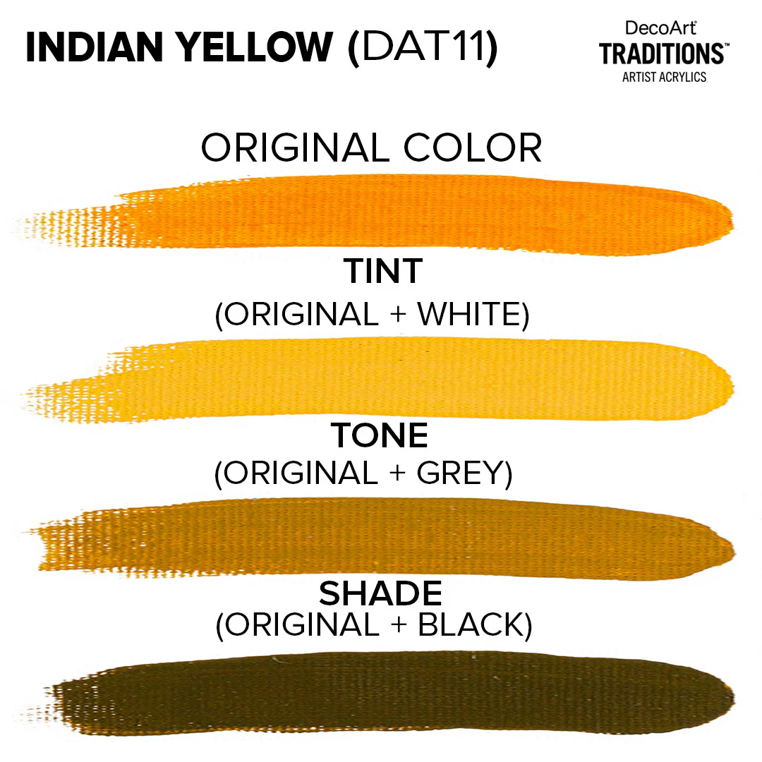 Traditions Canvas Art Paint - Image 33