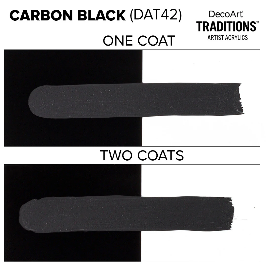 Traditions Canvas Art Paint - Image 7